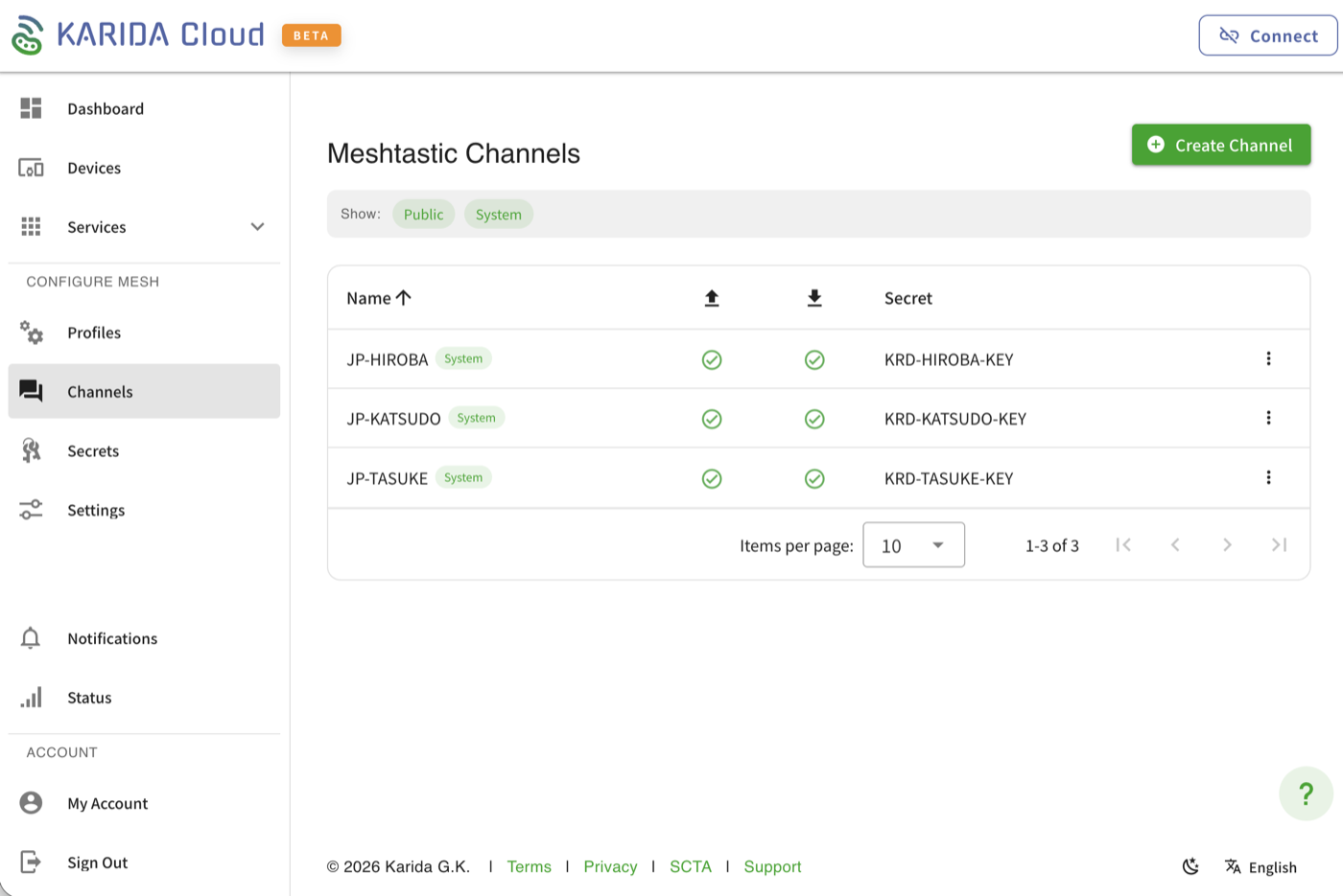 Karida Cloud showing Meshtastic channel management